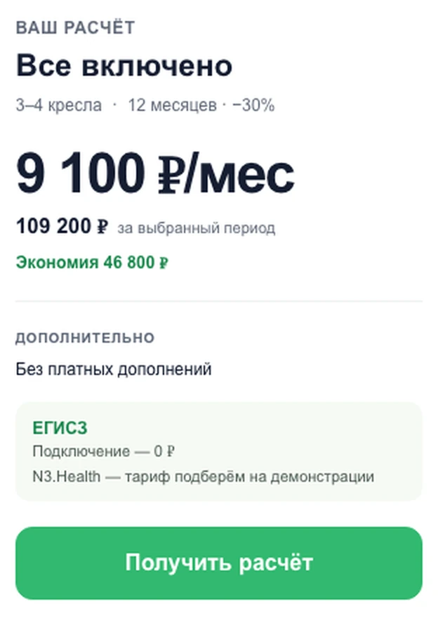 Расчёт «Все включено» 9 100 ₽ в месяц, раздел «Дополнительно»: без платных дополнений